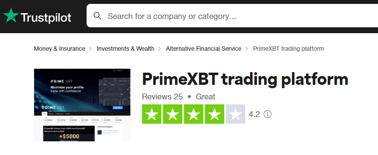 Exploring PrimeXBT A Comprehensive Guide to the Trading Platform
