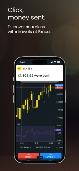 Exness for Trading A Comprehensive Guide Exness for Trading A Comprehensive Guide