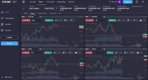 Exploring the World of Primexbt Crypto Trading Exploring the World of Primexbt Crypto Trading