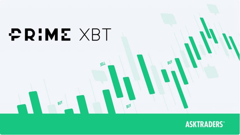 Exploring the World of Primexbt Crypto Trading Exploring the World of Primexbt Crypto Trading